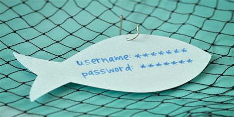 Phishing